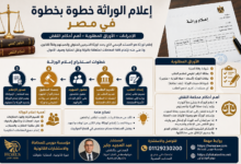 اعلام الوراثه خطوه بخطوه