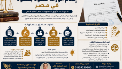 اعلام الوراثه خطوه بخطوه