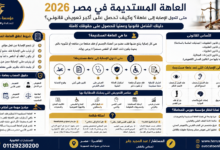 العاهة المستديمة في مصر 2026 | متى تتحول الإصابة إلى عاهة؟ وكيف تحصل على أكبر تعويض قانوني؟