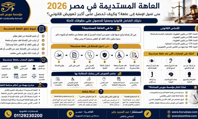 العاهة المستديمة في مصر 2026 | متى تتحول الإصابة إلى عاهة؟ وكيف تحصل على أكبر تعويض قانوني؟
