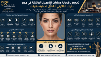 تعويض ضحايا عمليات التجميل الفاشلة في مصر | شروط إثبات الخطأ الطبي والحصول على أعلى تعويض