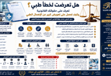 هل تعرضت لخطأ طبي؟ تعرف على حقوقك القانونية وكيف تحصل على تعويض كبير عن الإهمال الطبي