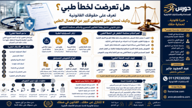 هل تعرضت لخطأ طبي؟ تعرف على حقوقك القانونية وكيف تحصل على تعويض كبير عن الإهمال الطبي