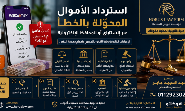 استرداد الأموال المحولة بالخطأ عبر إنستاباي أو المحافظ الإلكترونية